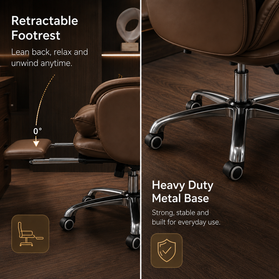 Mr Ergo | The Executive